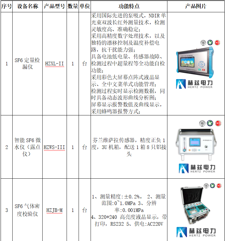 ee54958f90d6549df664a576aa769040 w88win优德(中国)官网有限公司