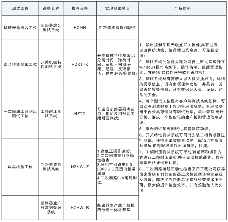 w88win优德(中国)官网有限公司