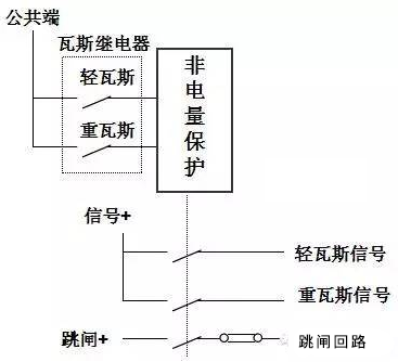 b489b881bf238f58443657cad6eb20fb w88win优德(中国)官网有限公司